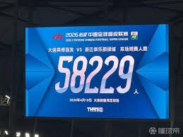 河南队在中超联赛中不敌浙江队的全景回顾